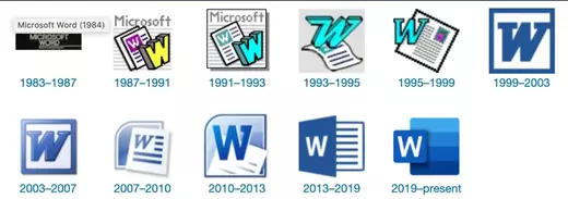 Historie Microsoft Word: Od psacího stroje k chytrému editoru